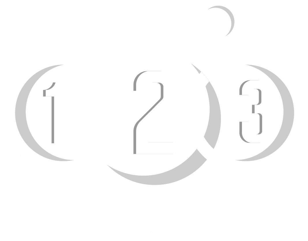 123 dizajn - izrada cms web stranica